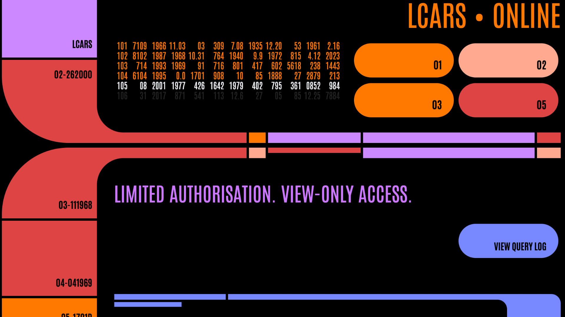 Information Requests to the Ship's Computer